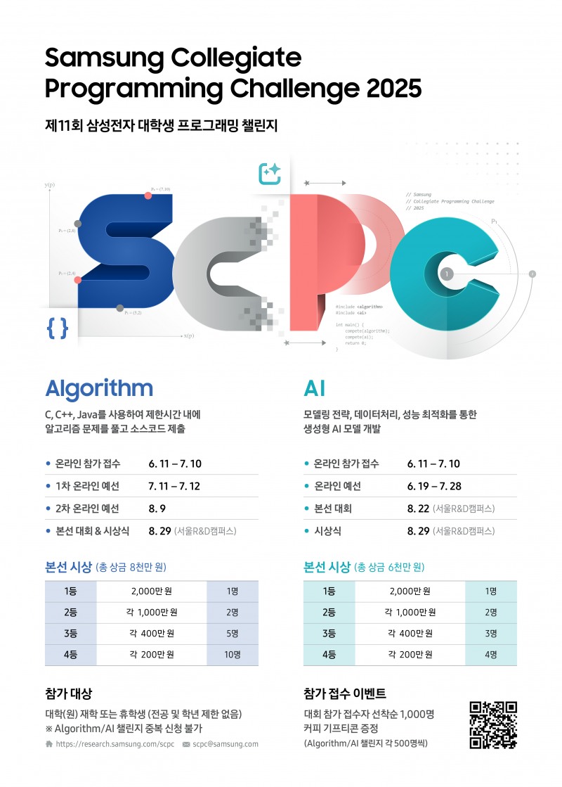 삼성전자 '제11회 대학생 프로그래밍 챌린지' 참가자 모집