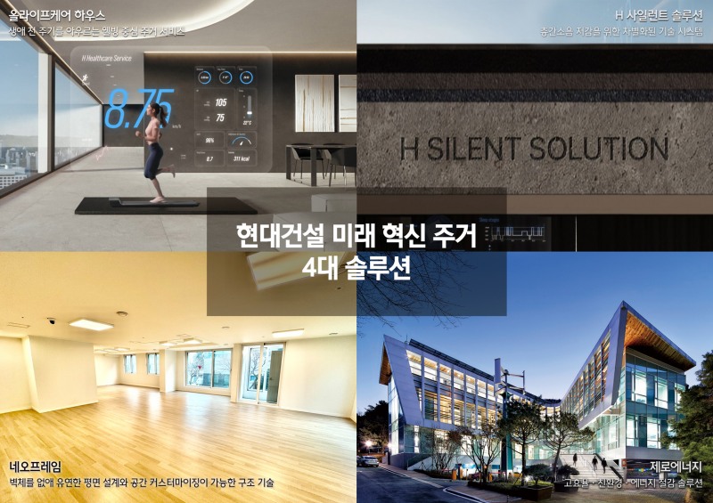 현대건설 미래 혁신 주거 4대 솔루션 이미지.(사진=현대건설)