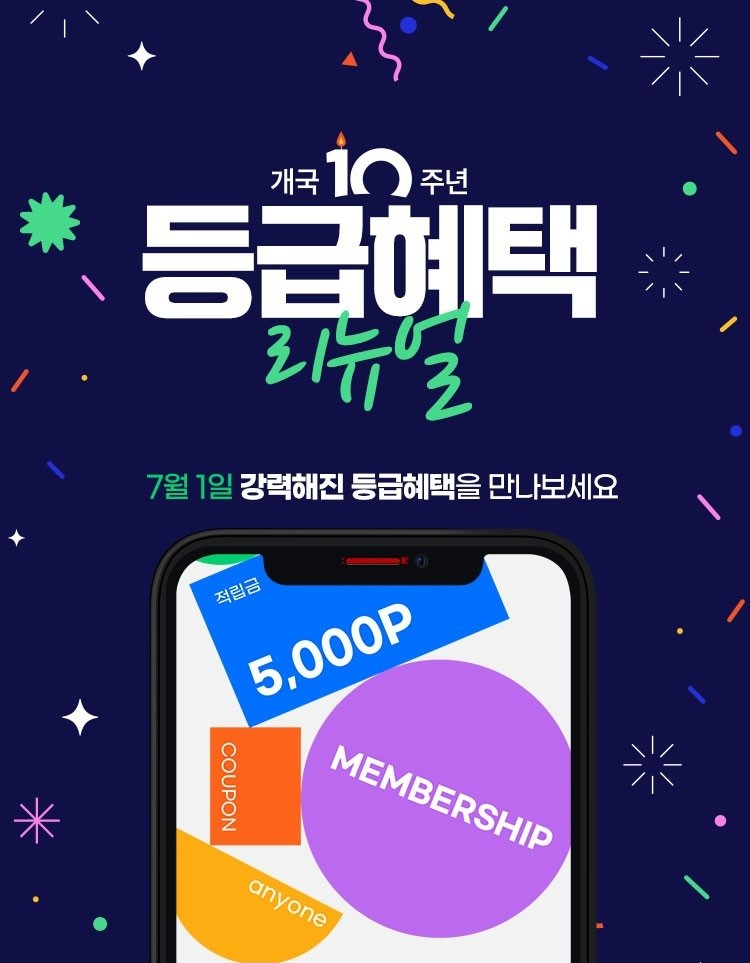 공영홈쇼핑, 등급 체계 전면 개편