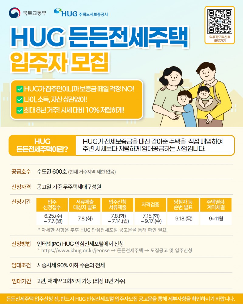‘HUG 든든전세주택’, 600호 입주자 모집 시작