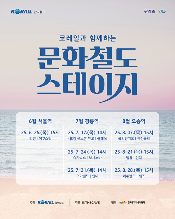 코레일, 청년 아티스트와 함께 ‘철도역 음악회’ 개최