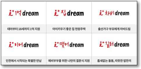 아이플러스 사업 안내