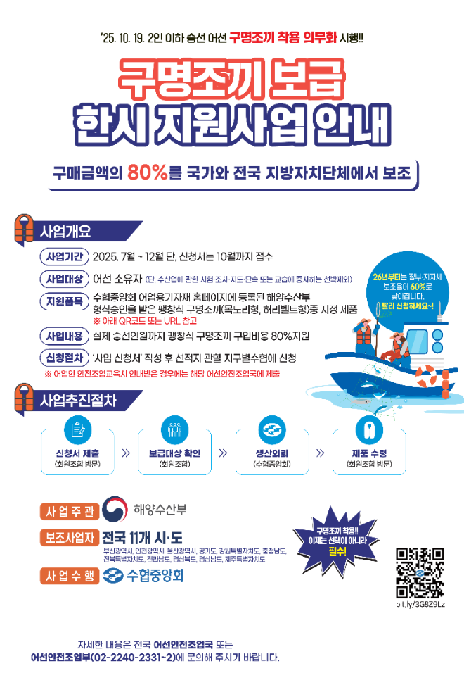 (사진=수협중앙회)