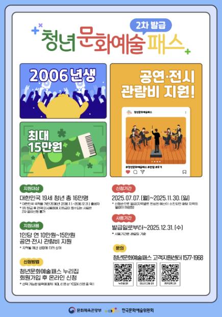 청년문화예술패스 지원사업