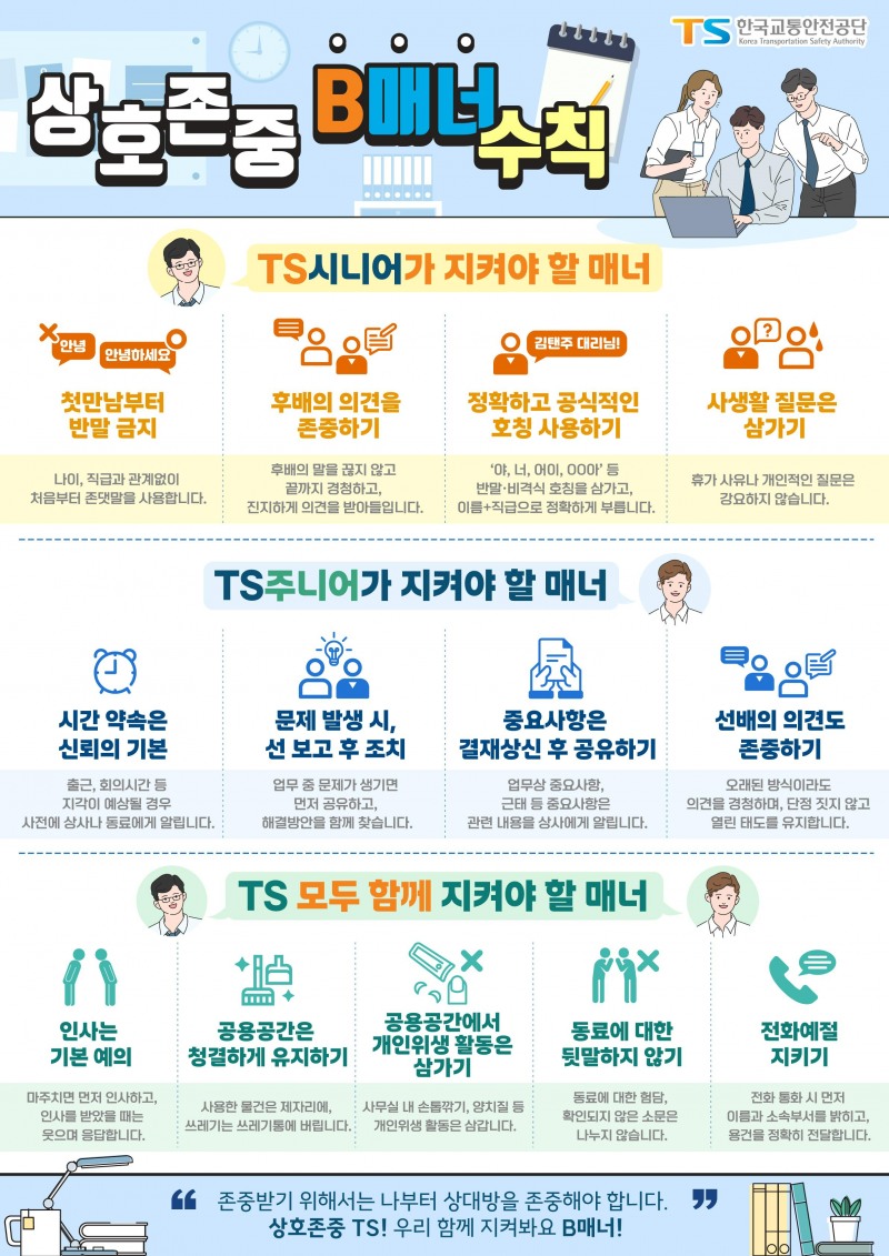TS, ‘상호존중 B(Basic)매너’로 행복 일터 조성
