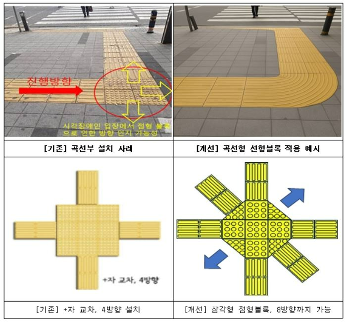 최우수 아이디어.(사진=TS)