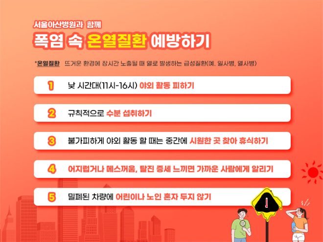 여름철 조용한 위협 ‘온열질환’...미리 알고 예방하자