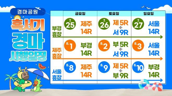 한국마사회, 경주마·관람객 안전 위한 교차 휴장 시행