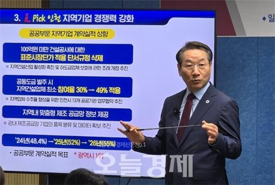 유정복 시장이 브리핑을 하고 있다(사진제공=인천시 출입 연합기자단)