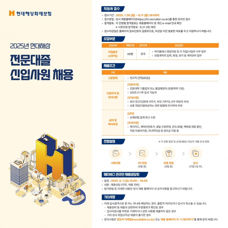 현대해상, 2025년 전문대졸 신입사원 공개채용