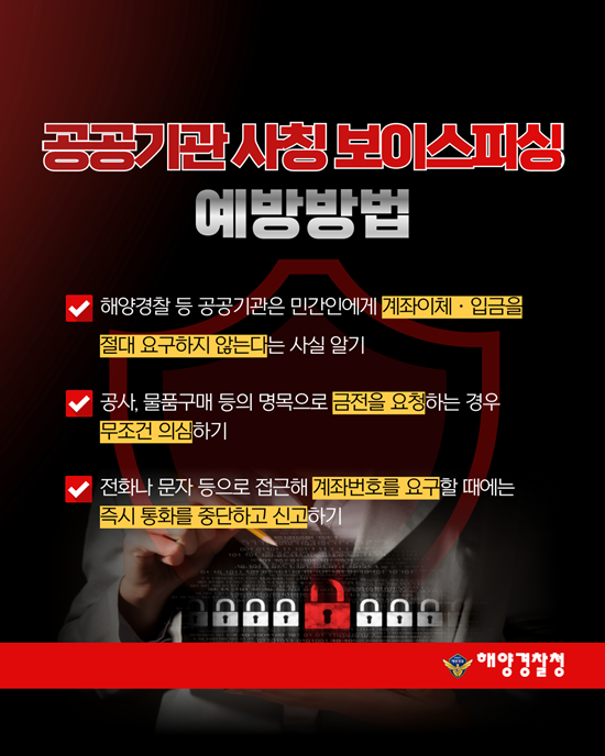 (제공=울산해경)