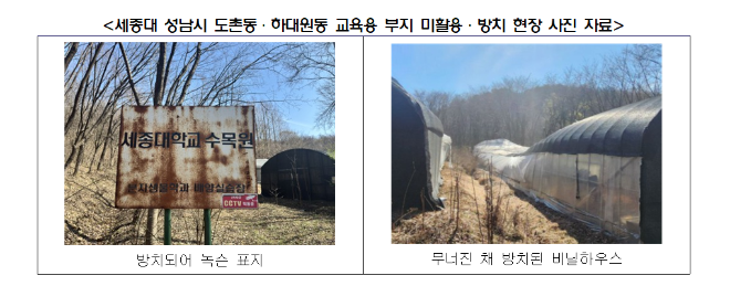세종대학교의 성남시 도촌동·하대원동 일대 교육용 부지가 방치되어 있다. 사진=정을호 의원실