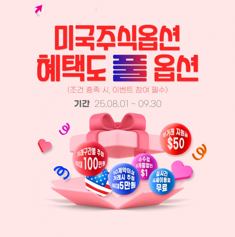 키움증권, 미국주식옵션 첫거래 지원금 지원 이벤트 실시