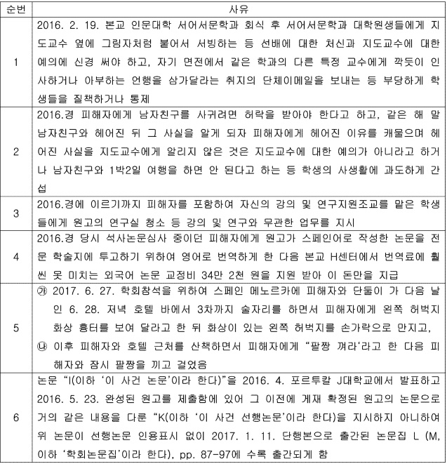 (제공=대법원)