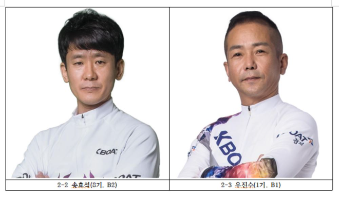 (사진=국민체육진흥공단)