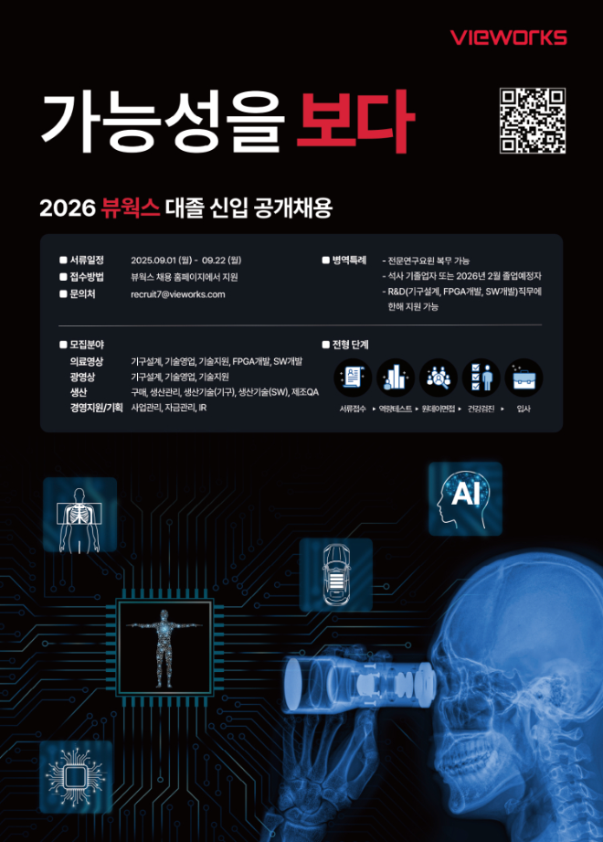 (사진=뷰웍스)