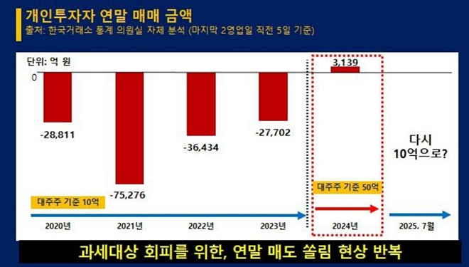 (제공=박수영의원실)