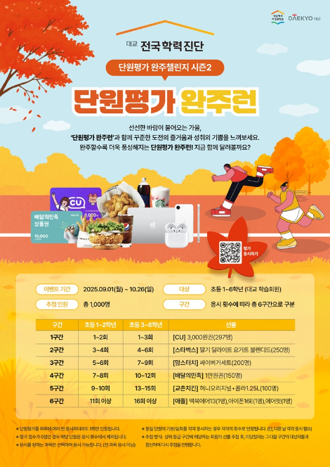 대교 전국학력진단, 노트북·무선이어폰 등 단원평가 경품 이벤트 시즌2 진행