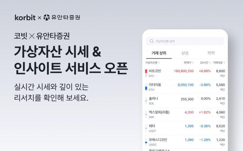 코빗, 유안타증권 앱 내 가상자산 시세 및 콘텐츠 제공한다