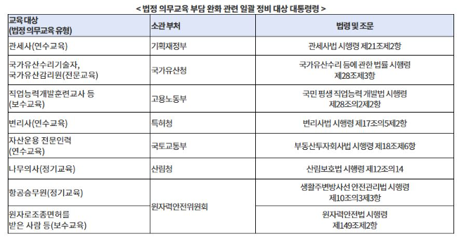 (사진=법제처)