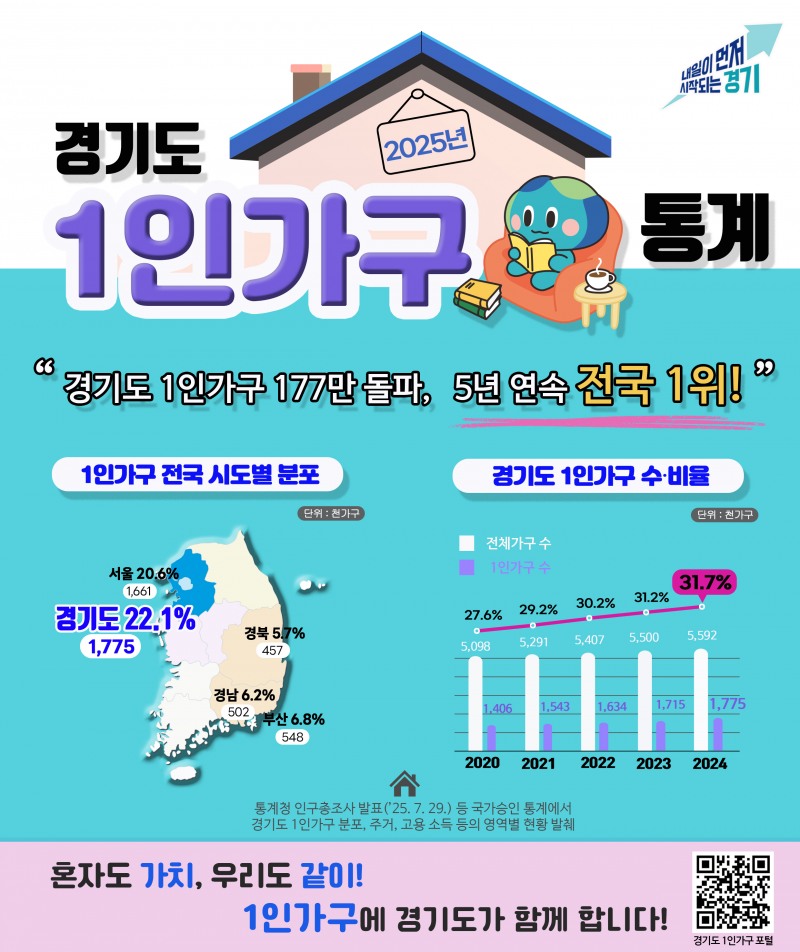 홍보물