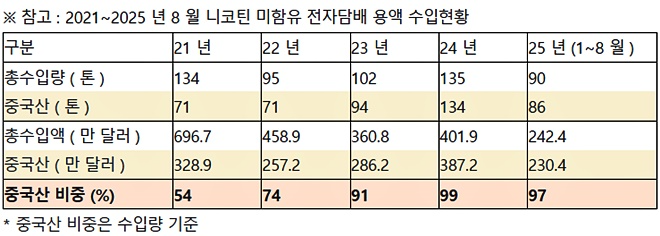 (제공=박수영의원실)
