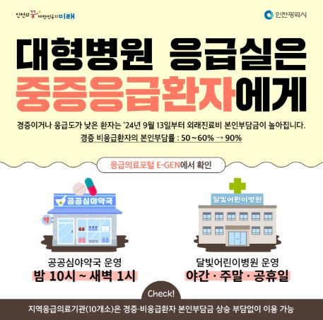 홍보물