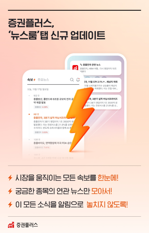 두나무, 증권플러스에 ‘뉴스룸’ 신설…시장 대응 기능 강화