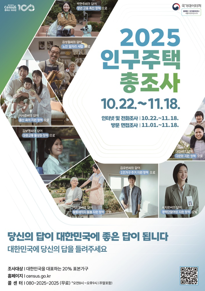 ▲‘2025년 인구주택총조사’ 실시 포스터(김제시 제공)