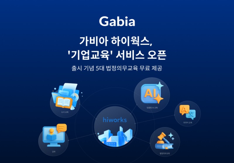 가비아, 하이웍스 기업교육 서비스 출시