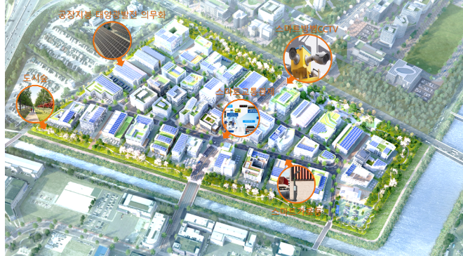 계양산단 조감도 / 인천시청