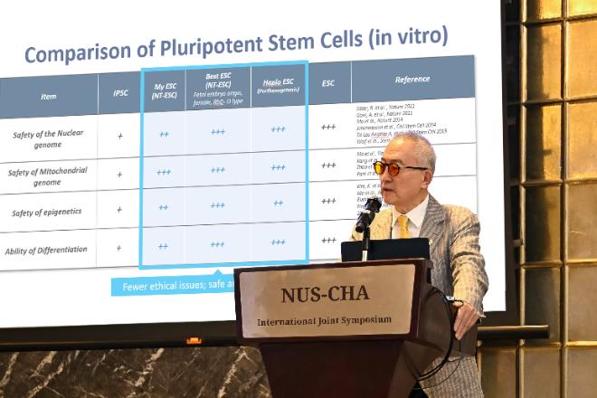 차병원, 제2회 싱가포르 국립대학-CHA 심포지엄 개최