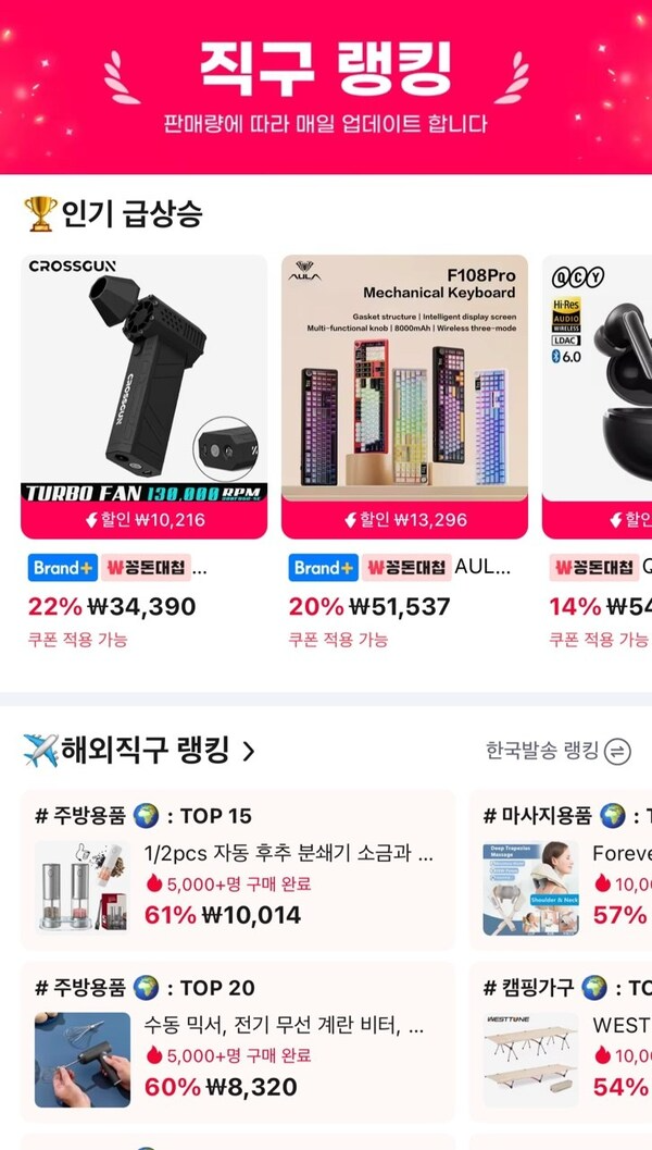 알리익스프레스 11.11 광군제、 홈 라이프·셀프케어 100% 이상 성장