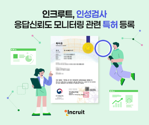 인크루트, 인성검사 응답 신뢰도 모니터링 시스템 특허 등록