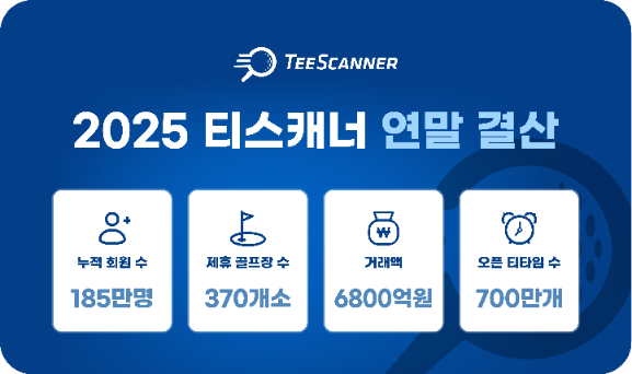 티스캐너, TPC 기반 역대 최대 실적 달성