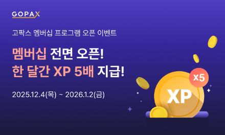 고팍스, 고객 등급제 멤버십 프로그램 실시