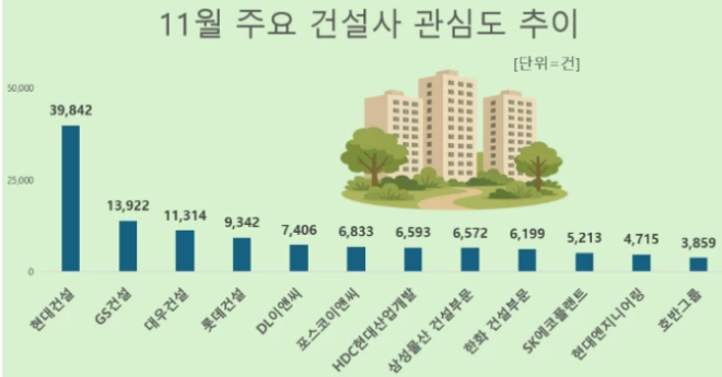 (사진=데이터앤리서치(