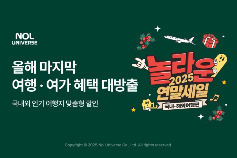 놀유니버스, 인기 여행지 대상 '2025 연말세일' 프로모션 진행