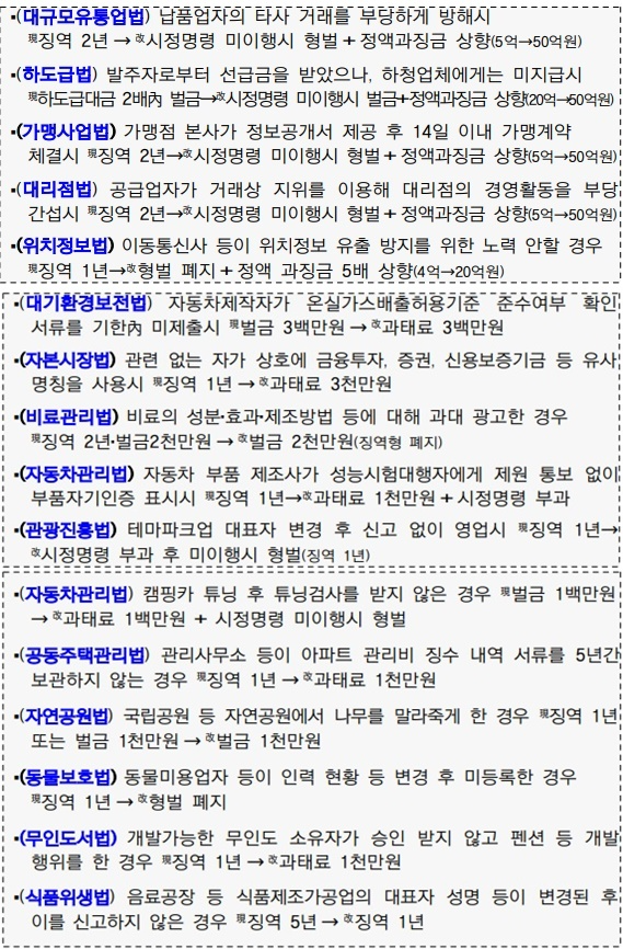 (제공=법무부)