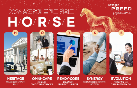 웅진프리드라이프, 2026년 토탈 라이프케어 트렌드 키워드 'H.O.R.S.E' 발표