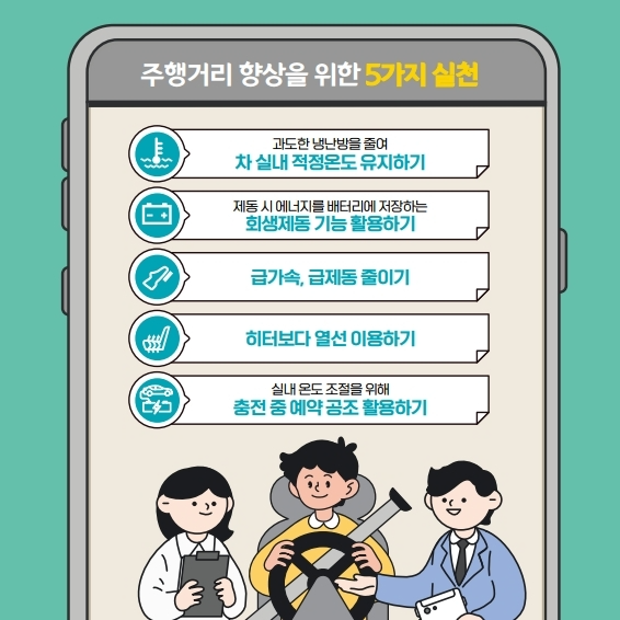 TS, “겨울철 전기차 관리수칙 지키면 연비·안전 다 잡는다”