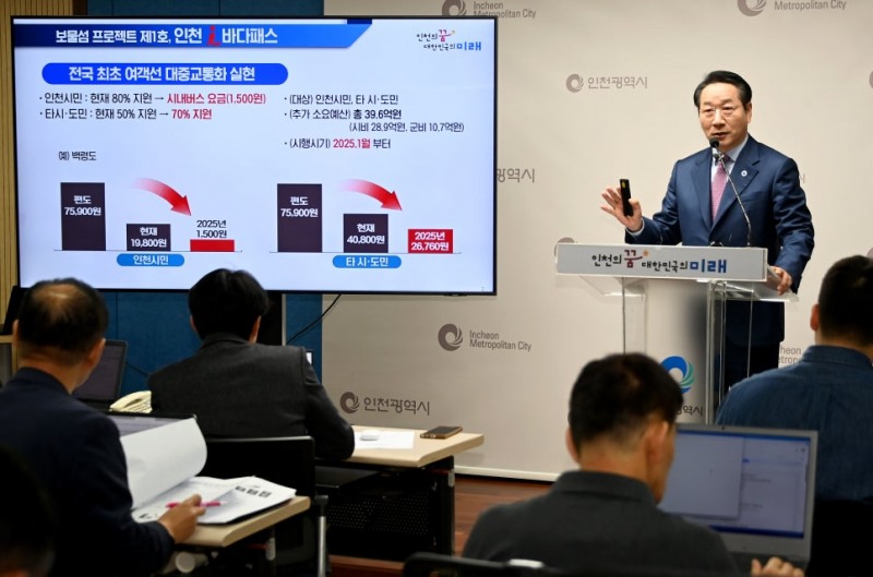 지난 2025년 1월부터 시행된 ‘인천 아이(i) 바다패스’에 대해 지난 2024년 11월 유정복 인천시장이 기자 브리핑을 가졌었다