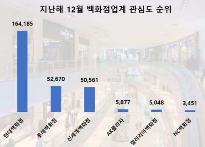 (사진=데이터앤리서치)
