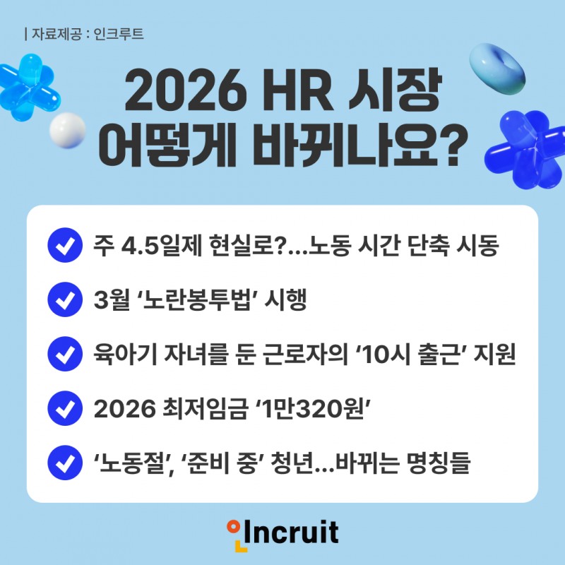 인크루트, 2026년 달라지는 주요 HR 제도 발표
