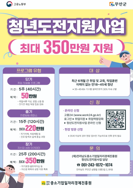 청년도전지원사업 포스터