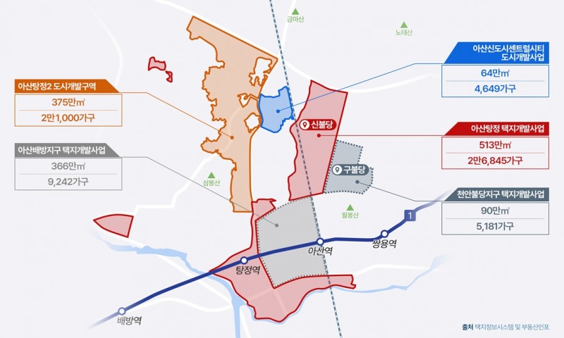 아산·천안 경계 허물고 ‘경제 영토’ 확장…모습 드러낸 ‘중부권 메가시티’