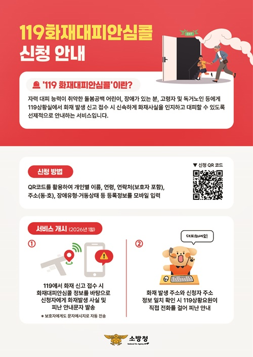 (사진제공=의령소방서)