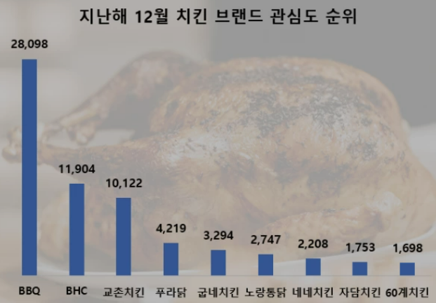 (사진= 데이터앤리서치)