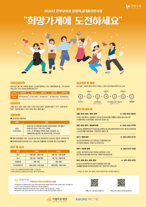 아모레퍼시픽, 한부모 여성 대상 창업자금 지원사업 공모