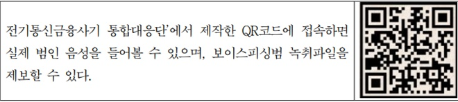 (제공=대구경찰청)